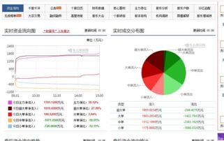 天津松江 華為概念與創(chuàng)投加持下的云計算與信息系統(tǒng)集成服務(wù)